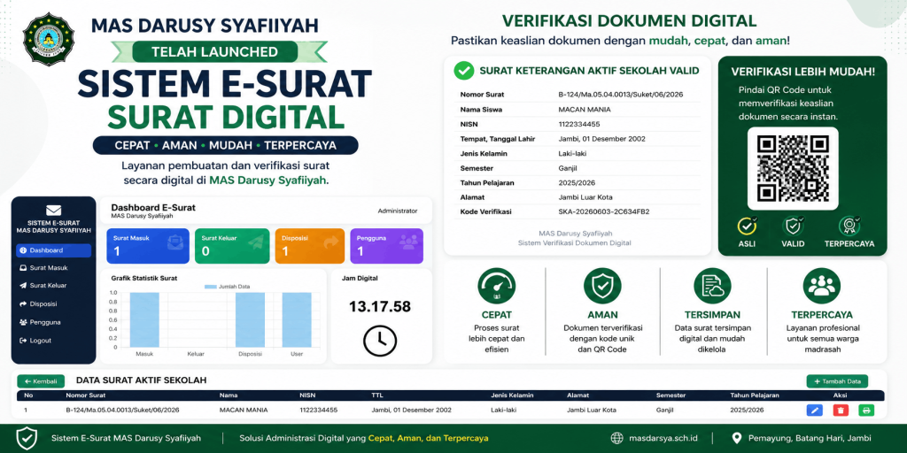 MAS Darusy Syafiiyah Luncurkan Sistem Surat Digital untuk Tingkatkan Pelayanan Administrasi