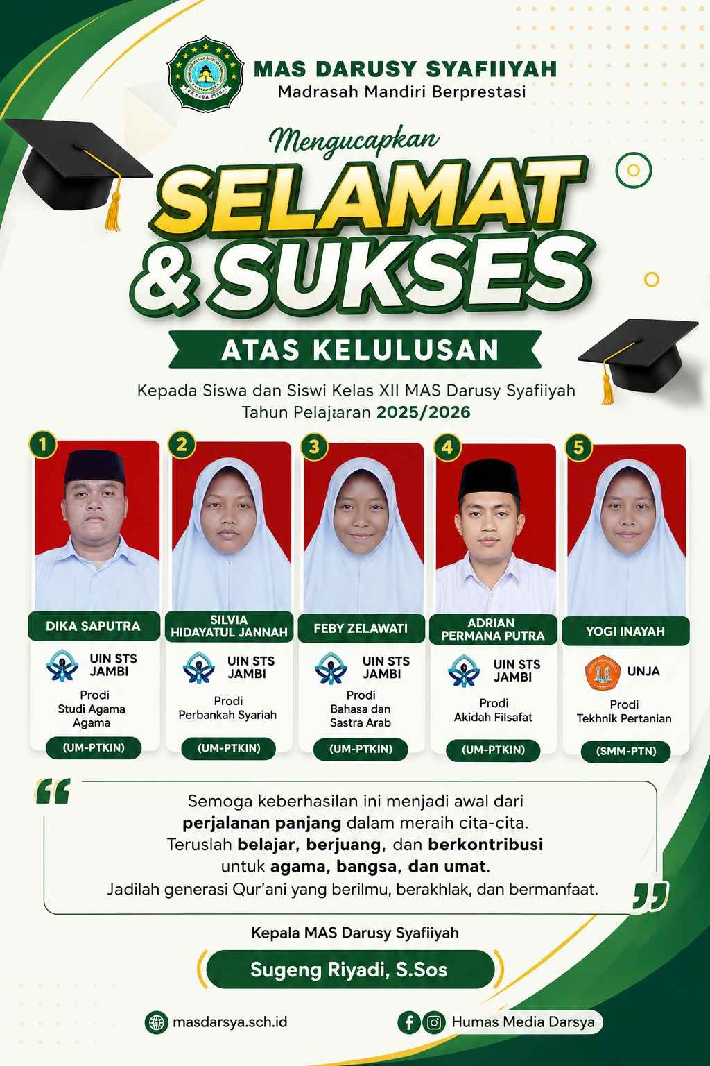 Prestasi Membanggakan! Lima Siswa Madrasah Sukses Tembus Perguruan Tinggi Negeri Favorit Tahun 2026